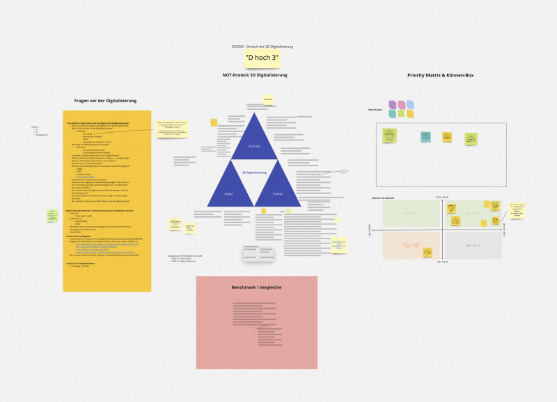 Datei:Miroboard-Stand-0921.png